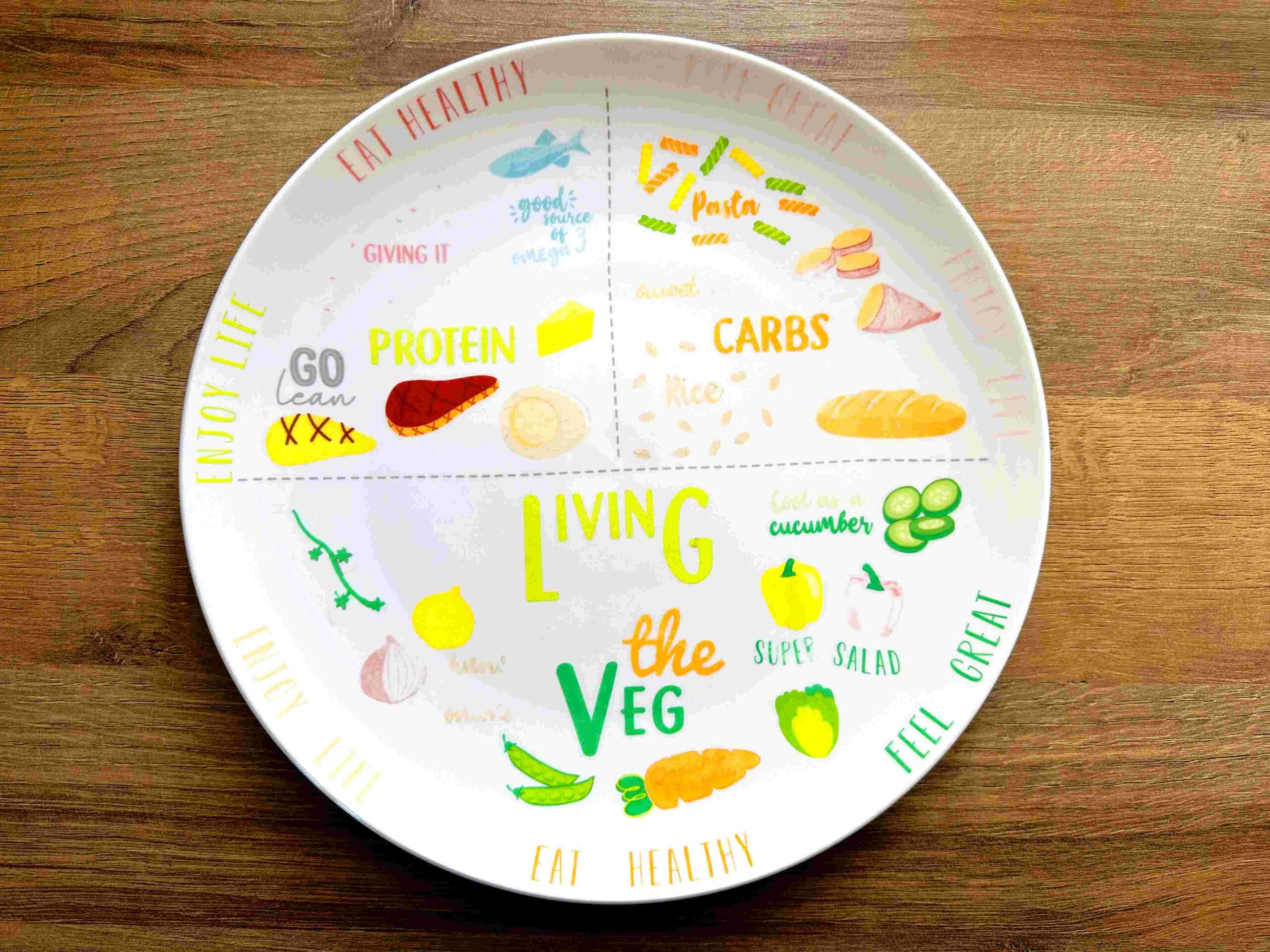 Der hirnfreundliche Teller